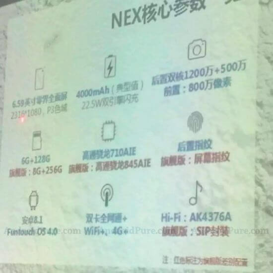 Vivo-NEX-A-leaked-specs