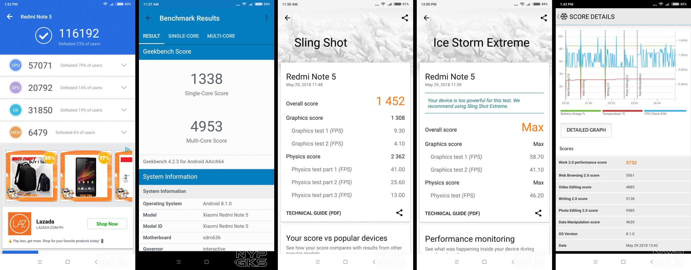 xiaomi-redmi-note-5-benchmarks