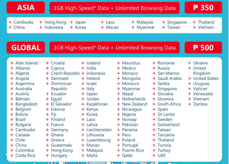 Cherry-Mobile-CherryRoam-Rates