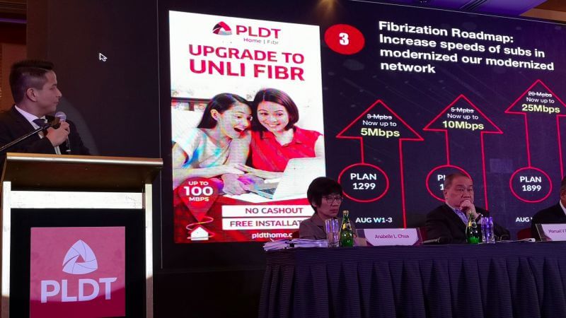 PLDT Fibr Speed Upgrade 2018