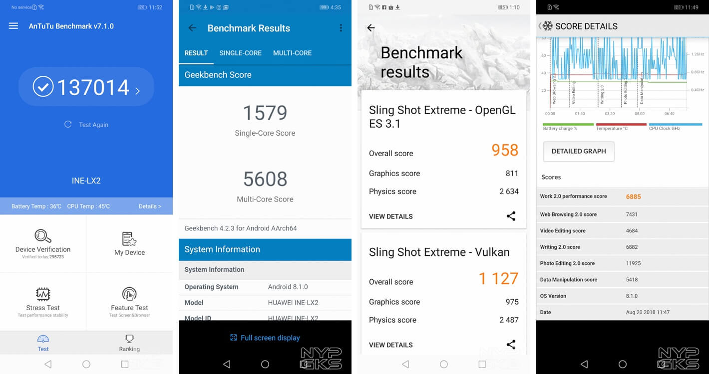 huawei-nova-3i-benchmarks