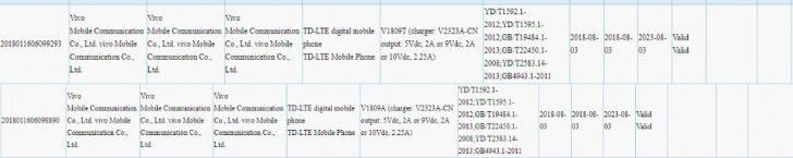 more-vivo-smartphones-ultra-fast-charger