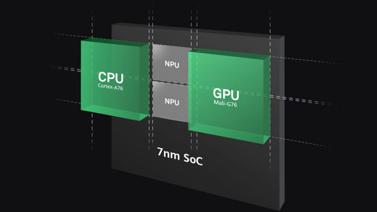 huawei-kirin-980-noypigeeks