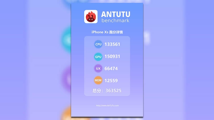 iPhone XS smashes AnTuTu benchmark with a score of 363,525 | NoypiGeeks