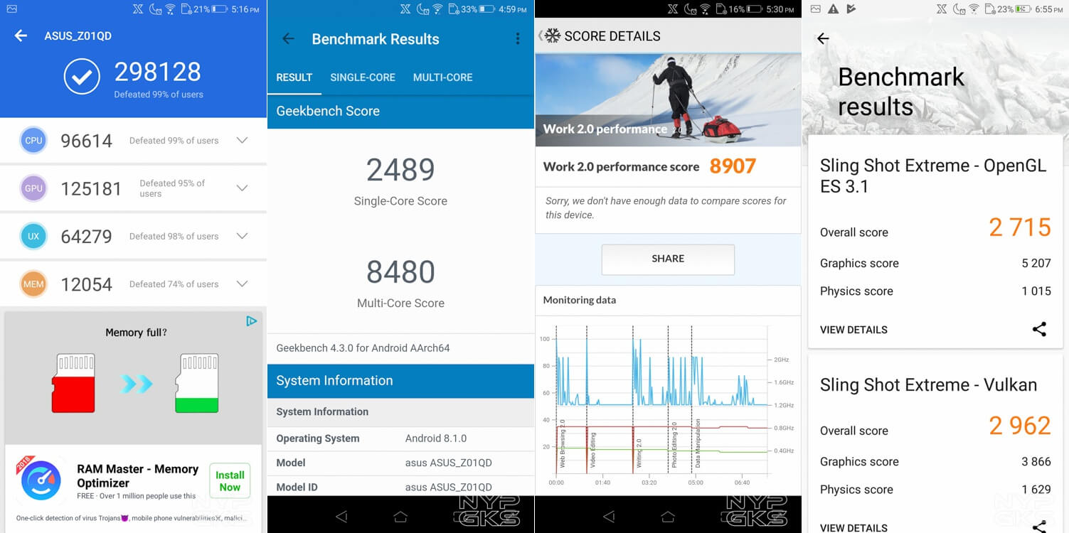 ASUS-ROG-Phone-Benchmarks