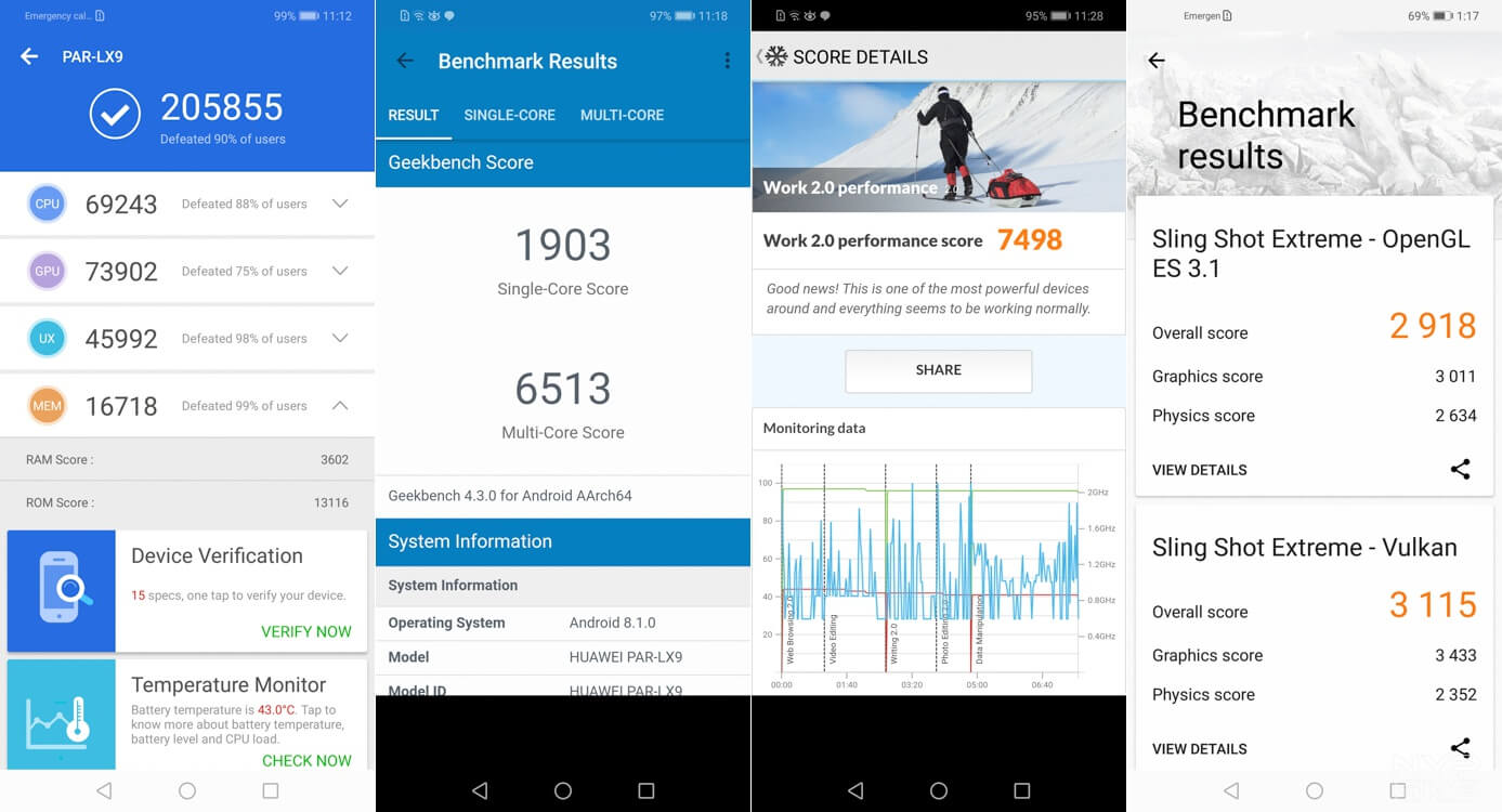Huawei-Nova-3-Benchmarks
