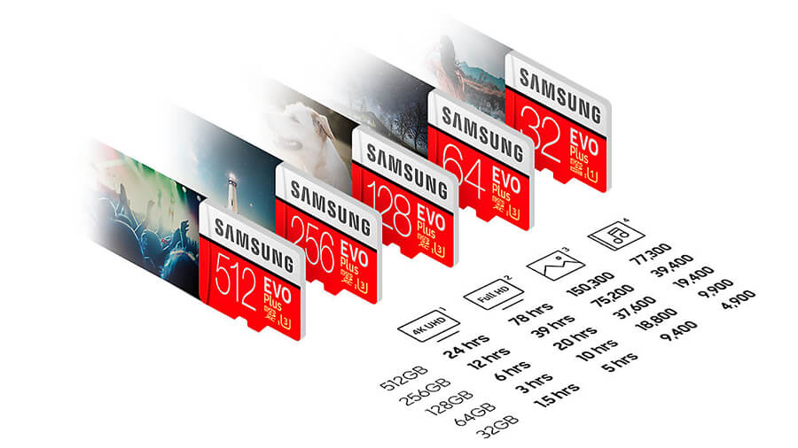 Samsung-Evo-Plus-512GB