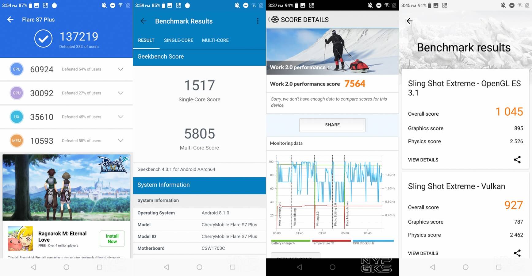 Cherry-Mobile-Flare-S7-benchmarks