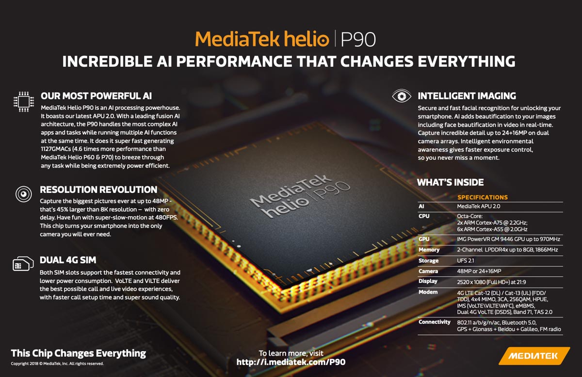 MediaTek-Helio-P90-devices-1