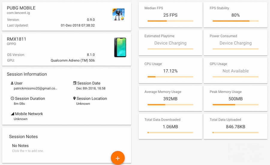 Realme-C1-PUBG