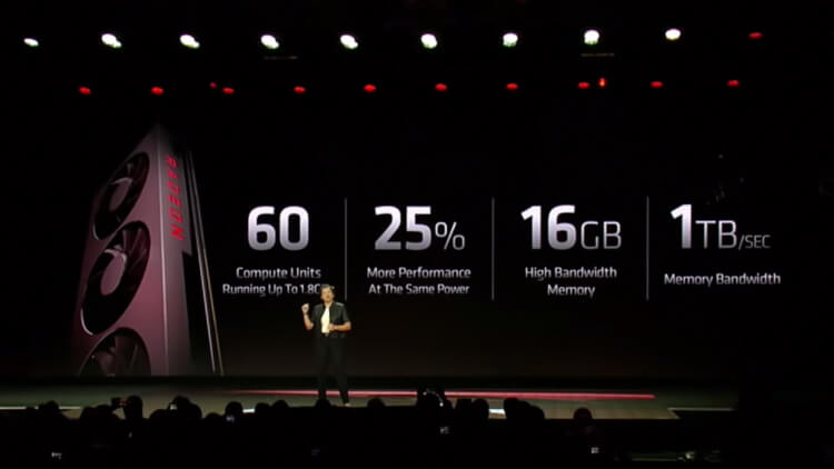 AMD-Radeon-VII-Features