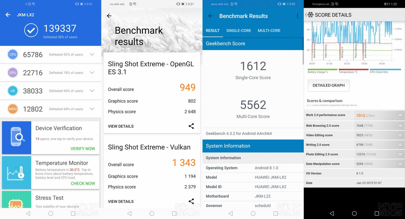 Huawei-Y9-2019-benchmarks