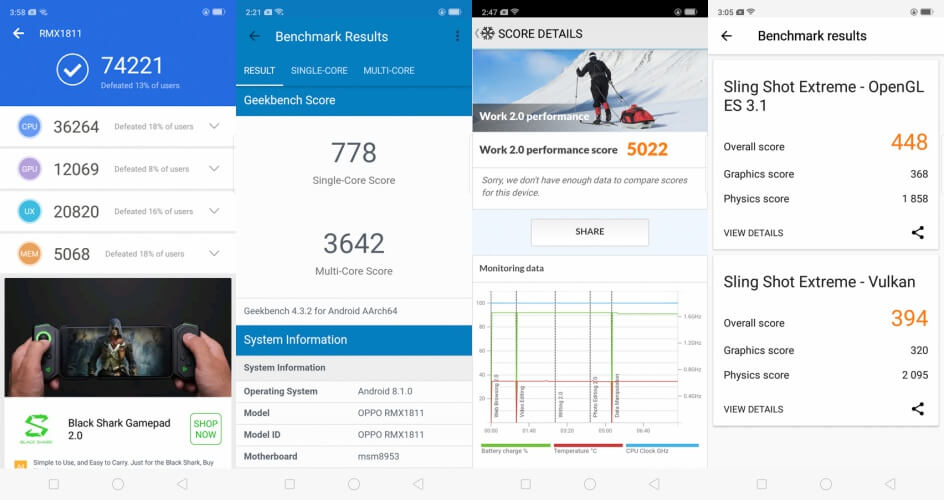 Realme-C1-benchmark-scores