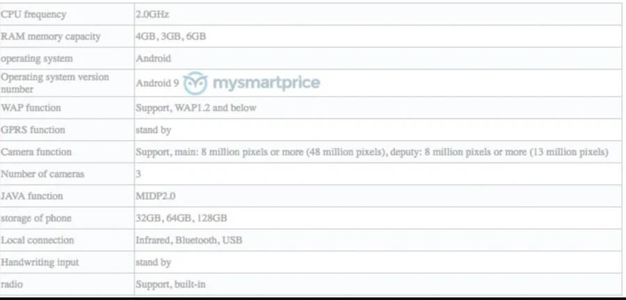 Xiaomi-Redmi-Note-7-Pro-specs-leaked-5235