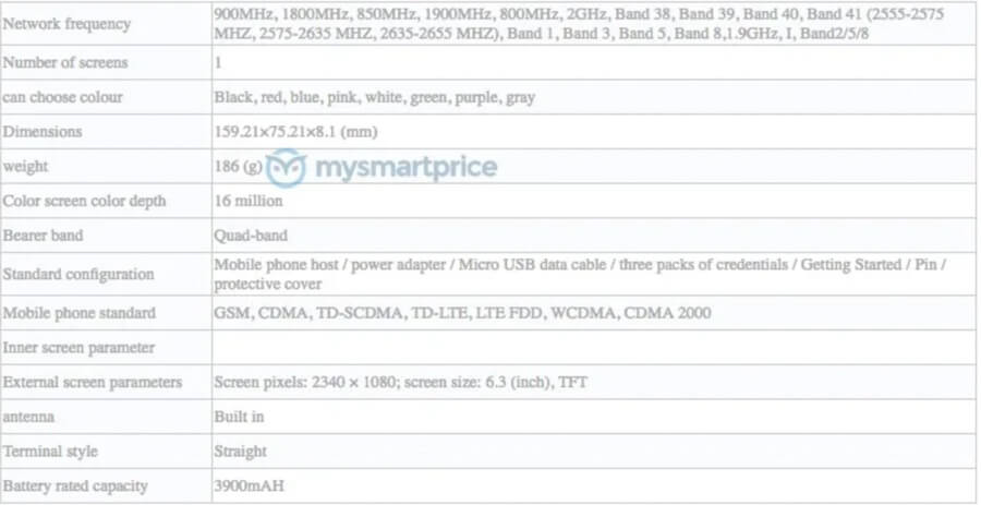 Xiaomi-Redmi-Note-7-Pro-specs-leaked-5236