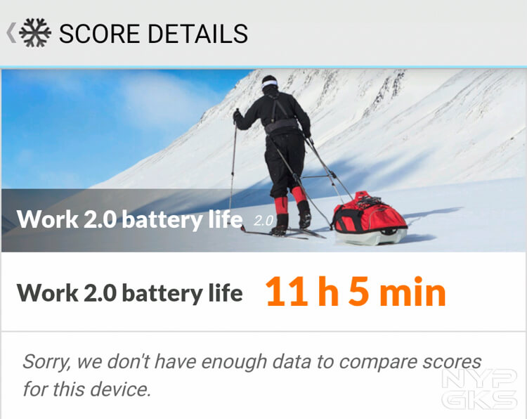 Vivo-V15-Pro-battery