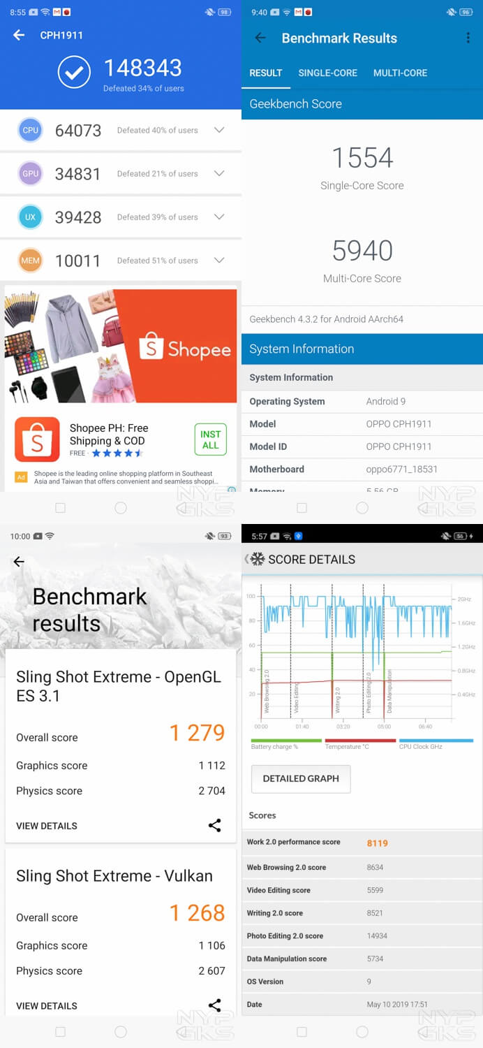 OPPO-F11-benchmark-score