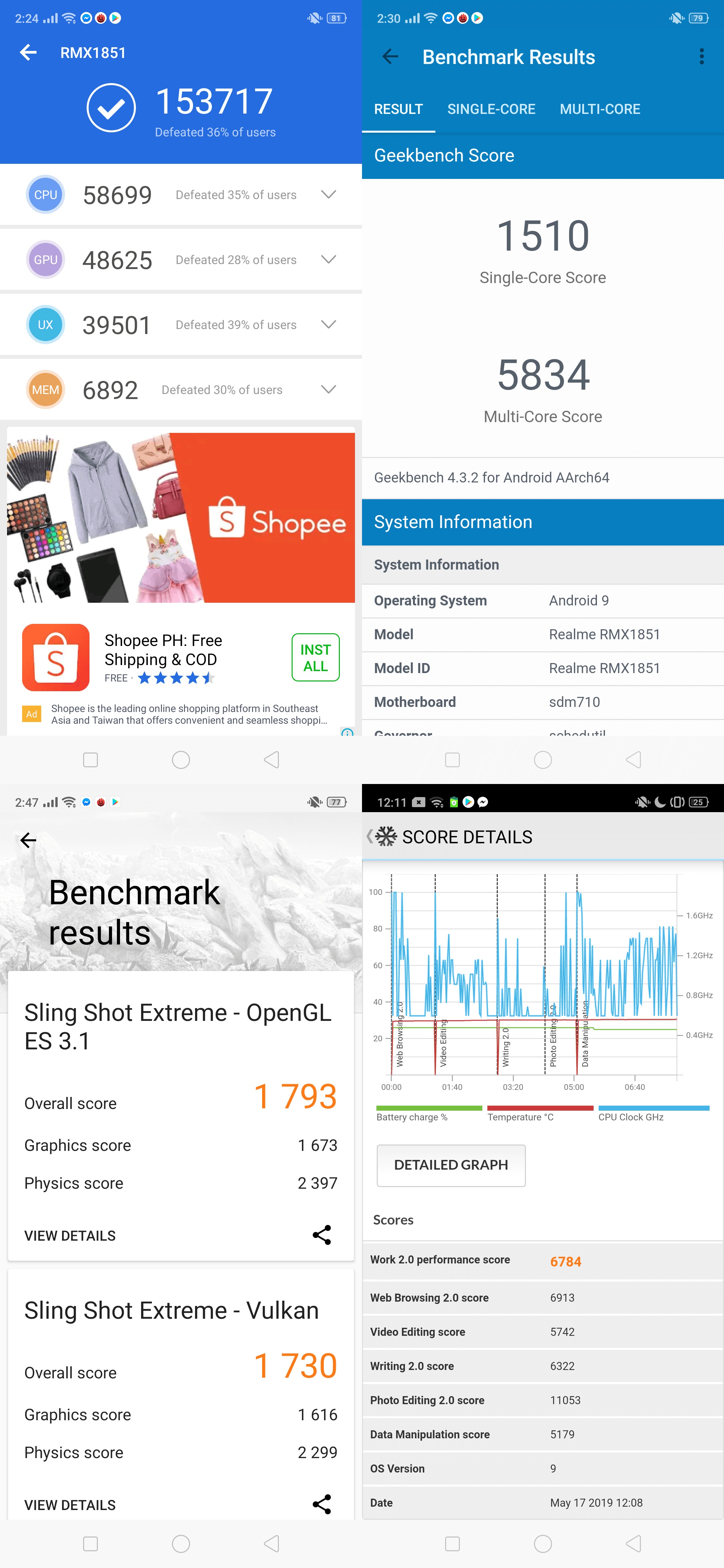 Realme-3-Pro-benchmarks