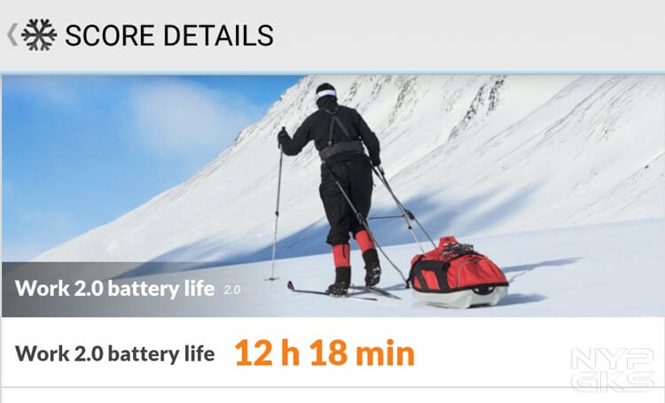 Samsung-Galaxy-M20-battery-life
