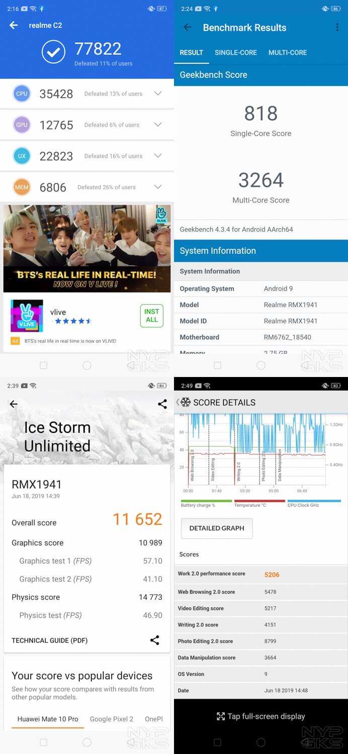 Realme-C2-benchmarks