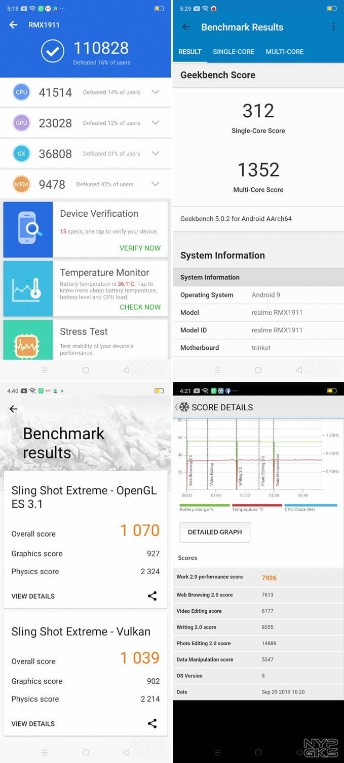 Realme-5-benchmarks