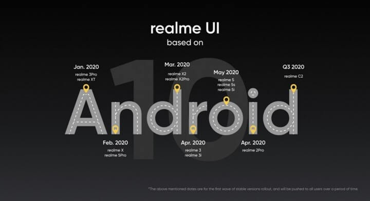Realme-UI-Android-10-update