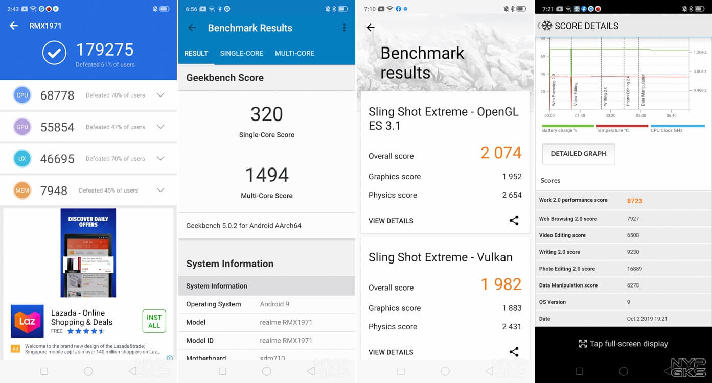 Realme-5-Pro-benchmarks