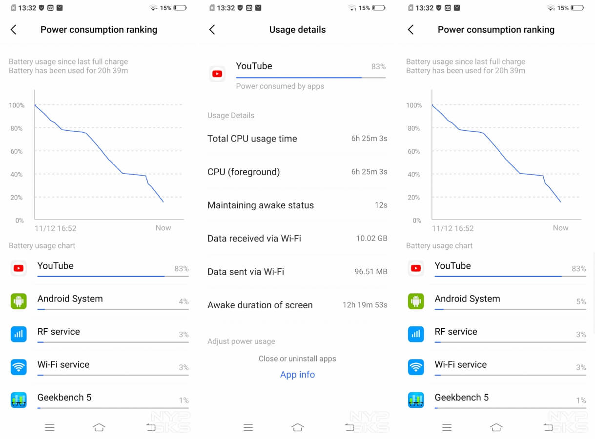 Vivo-V17-Pro-camera-battery-life
