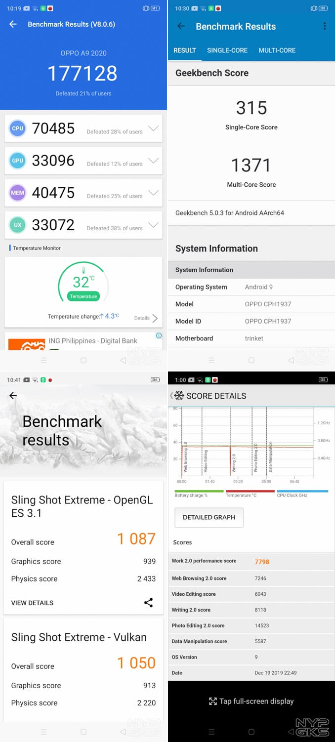 OPPO-A9-2020-benchmarks-noypigeeks