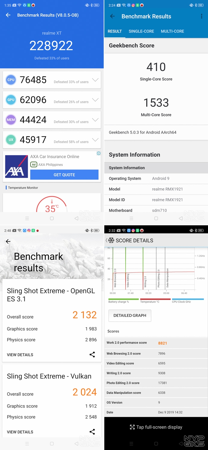Realme-XT-benchmarks