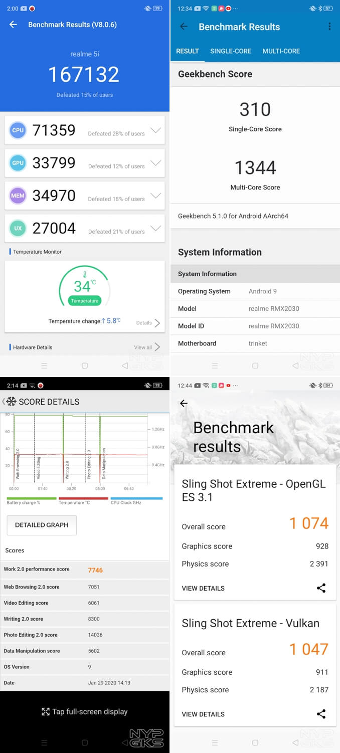 Realme-5i-benchmarks-noypigeeks