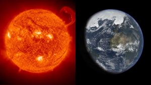Solar-Minimum