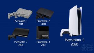 Sony-PlayStation-Evolution-NoypiGeeks
