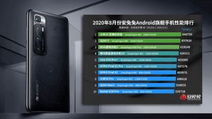 xiaomi-mi-10-ultra-antutu-best-performing-smartphone-list-august-2020-NoypiGeeks