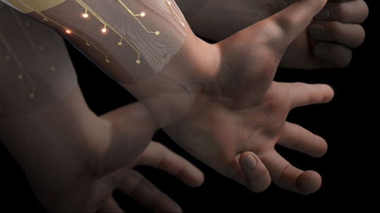 Wearable-control-computers-hand-gestures