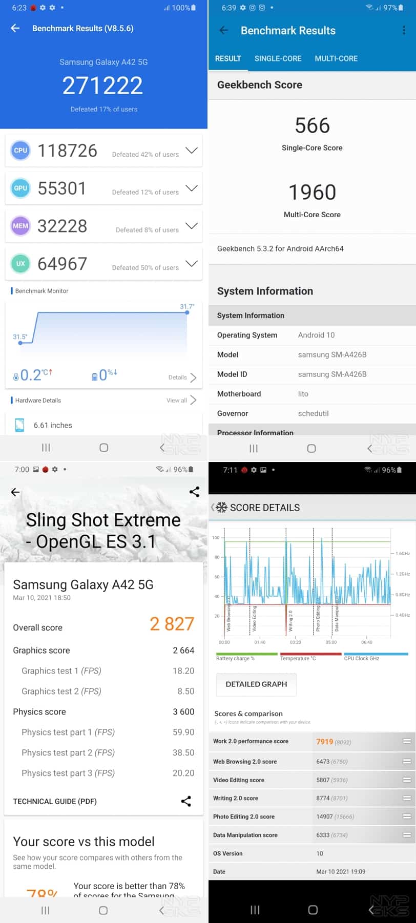 Samsung-Galaxy-A42-5G-benchmarks-NoypiGeeks