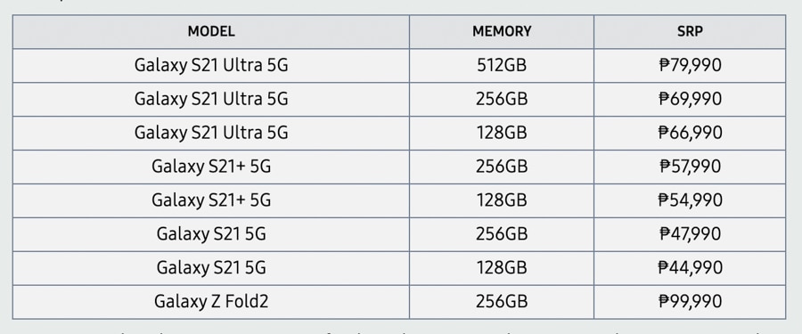 samsung-ph-test-drive-galaxy-s21-z-fold-2-before-commit-noypigeeks-5470
