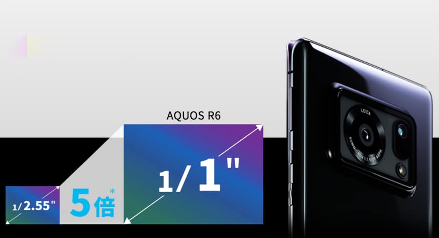 Sharp-Aquos-R6-NoypiGeeks-5210