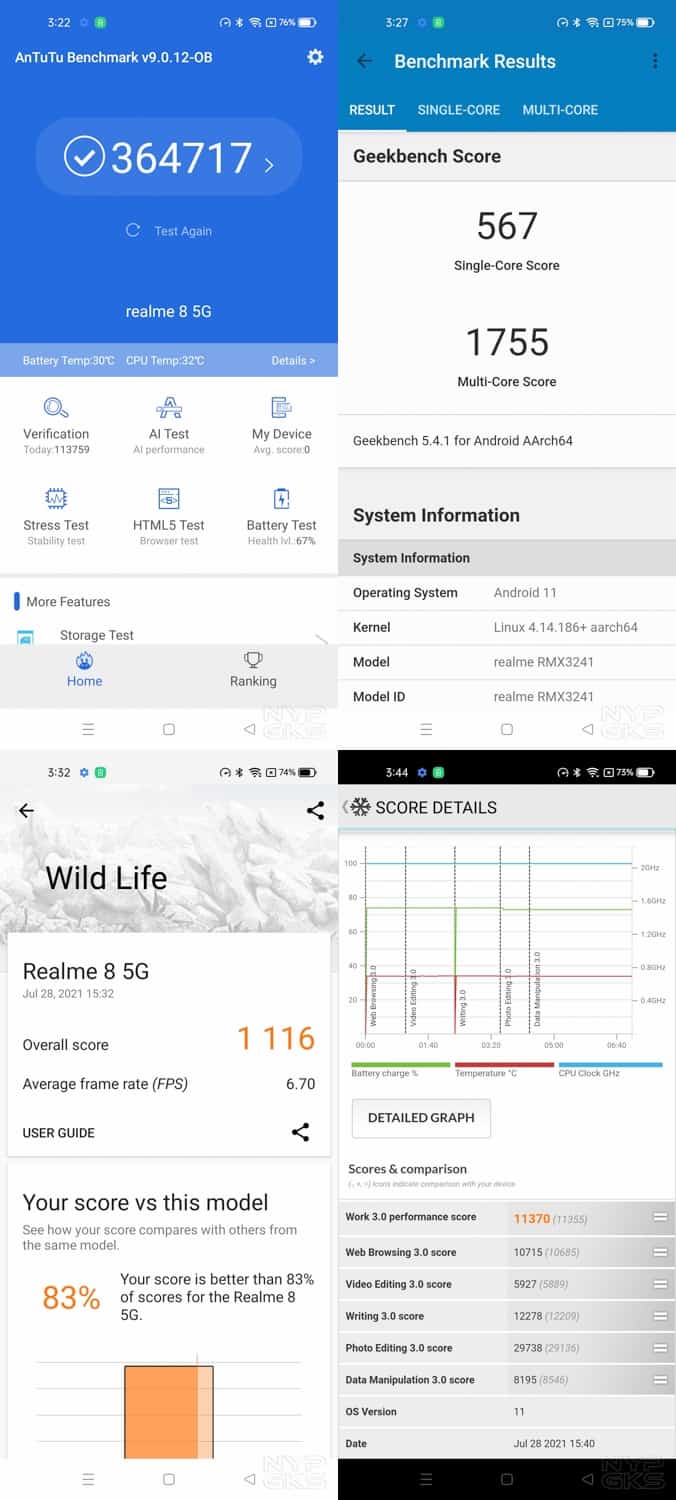 Realme-8-5G-Benchmarks-NoypiGeeks