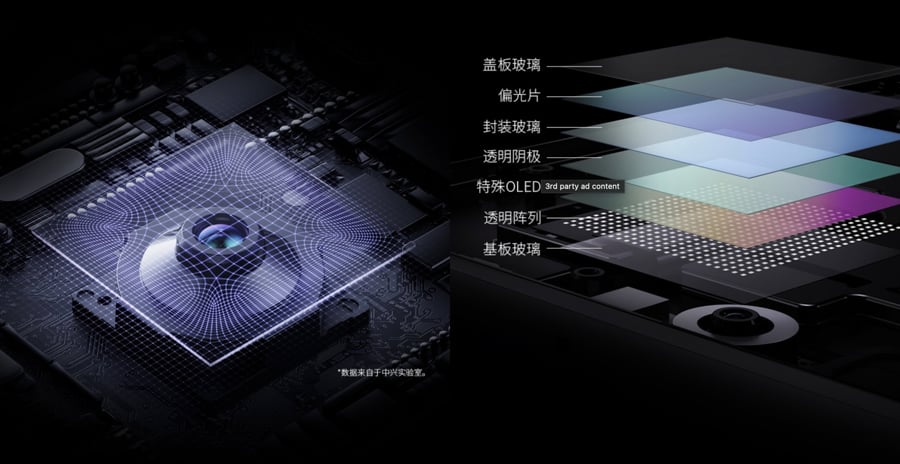 ZTE-Axon-30-5G-NoypiGeeks-5421