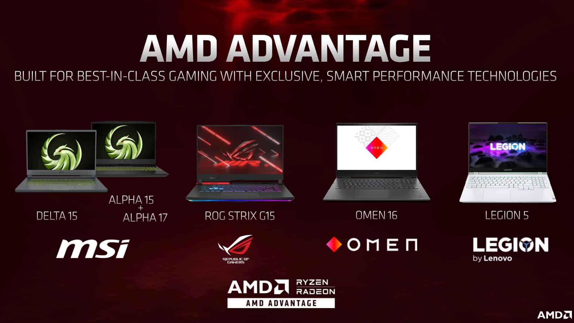 AMD-Radeon-RX-6600XT-lapotops-NoypiGeeks
