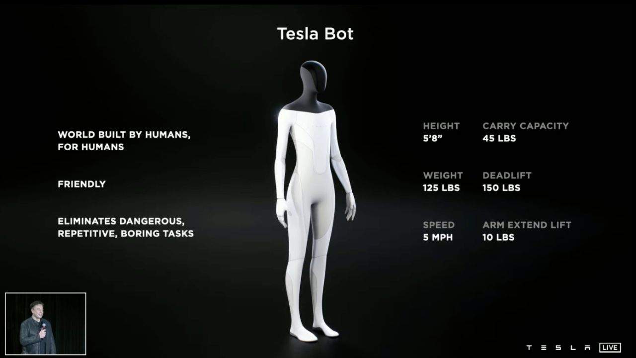 Tesla-Bot-Specs