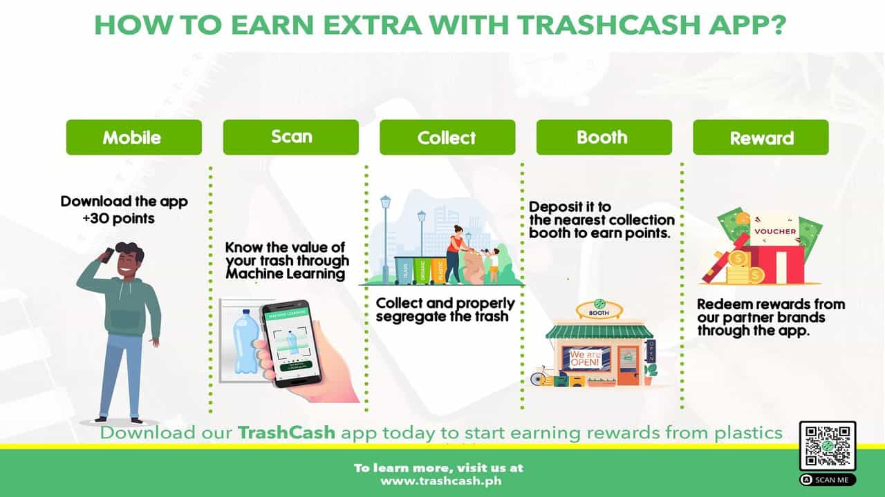 TrashCash-money-rewards-recycling