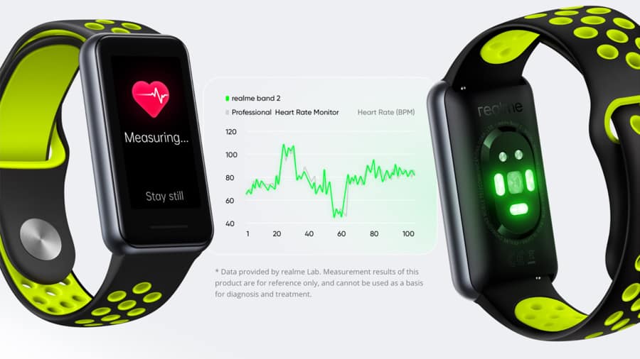 Realme-Band-2-NoypiGeeks-5301