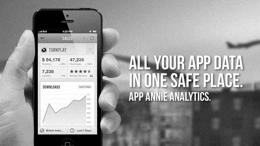 us-sec-fined-app-annie-usd10-million-deceptive-practices-noypigeeks-5298