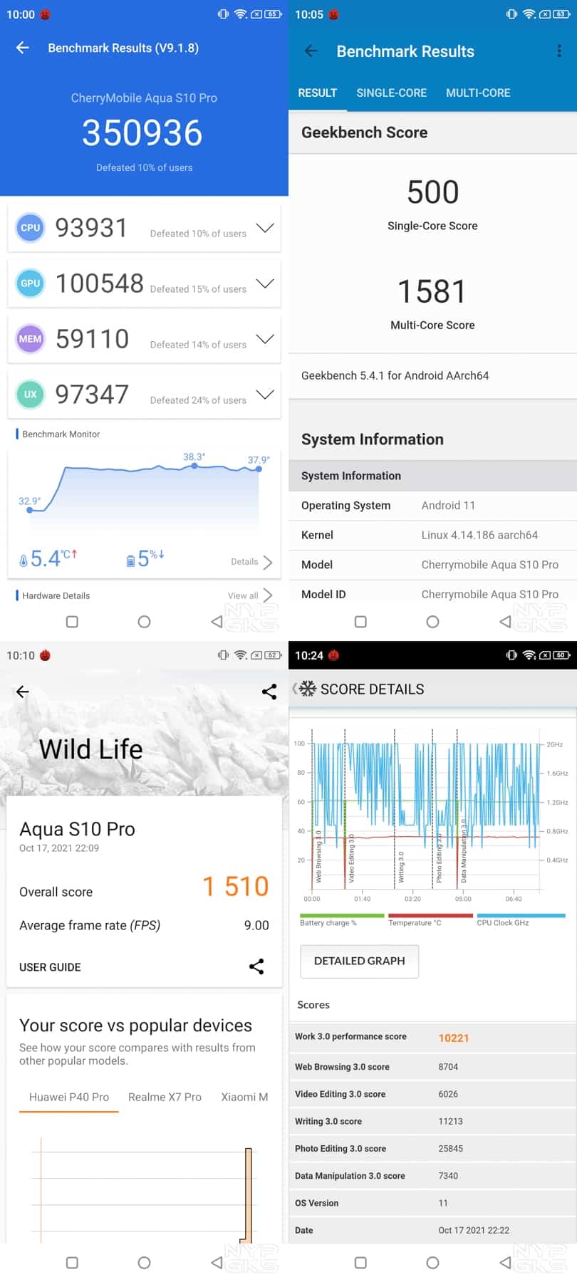 Cherry-Mobile-Aqua-S10-Pro-benchmarks-NoypiGeeks