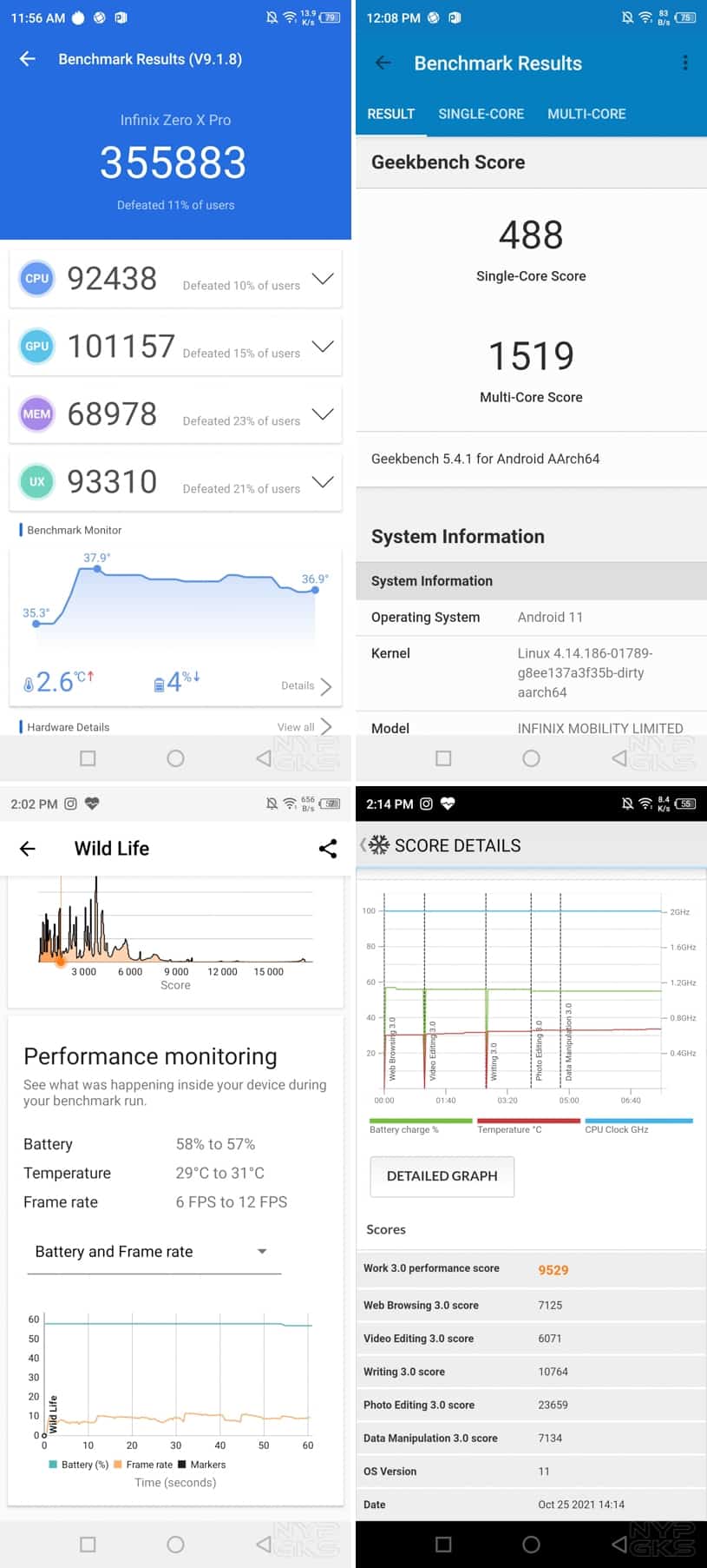 Infinix-Zero-X-Pro-Benchmarks-NoypiGeeks