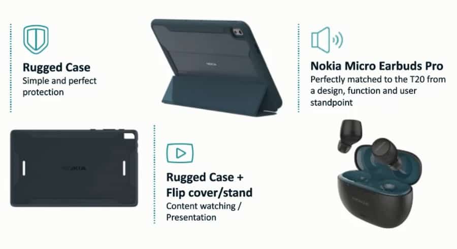 Nokia-T20-NoypiGeeks-5301