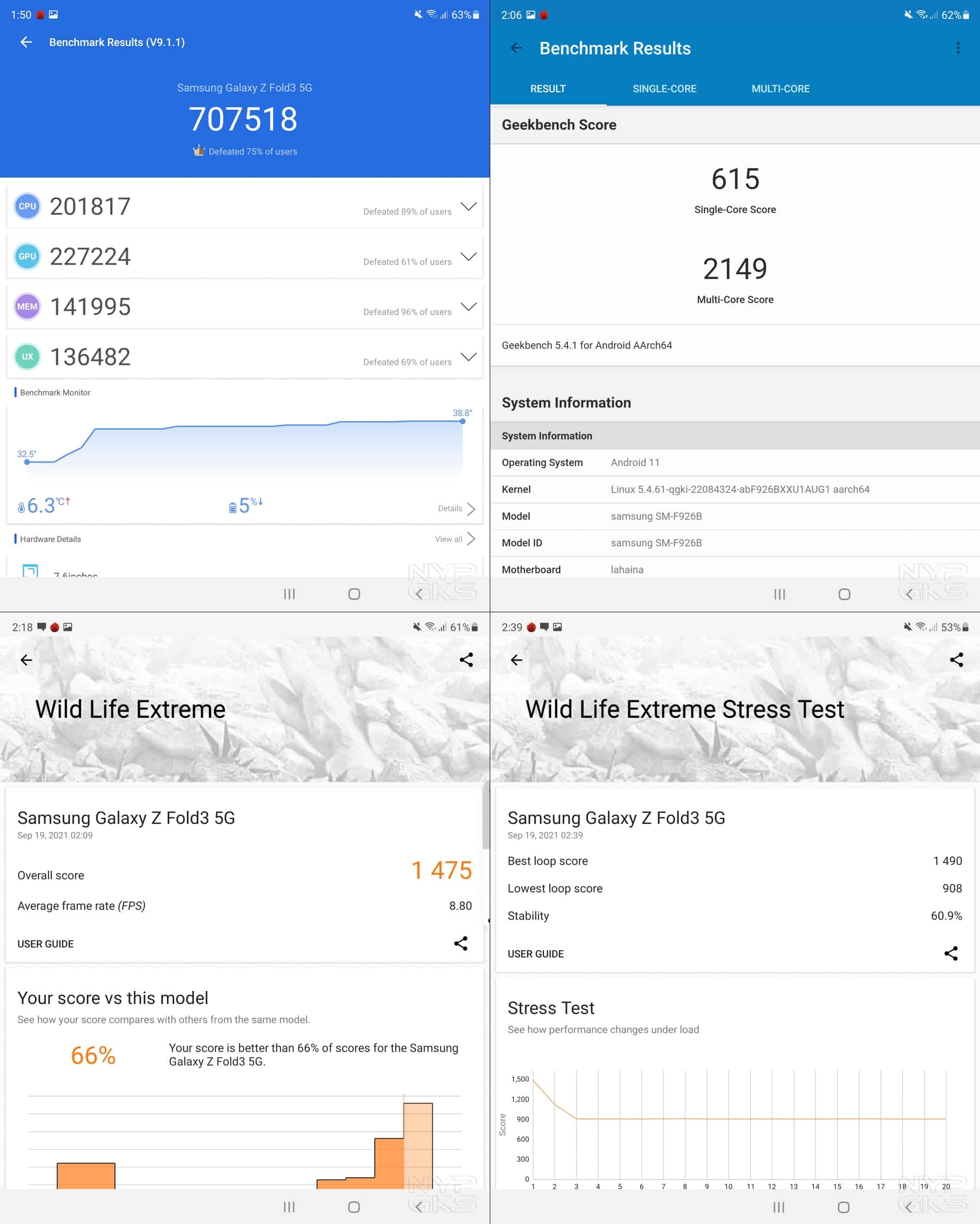 Samsung-Galaxy-Z-Fold-3-Benchmarks-NoypiGeeks