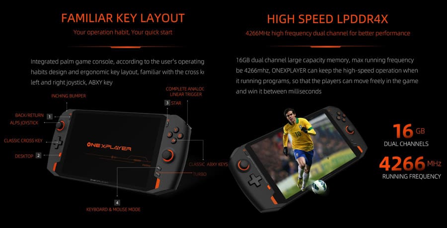 ONEXPLAYER-Intel-i7-1195g7-NoypiGeeks-5122